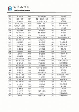 部分工程实例