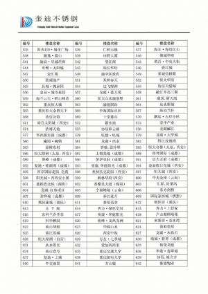 部分工程实例